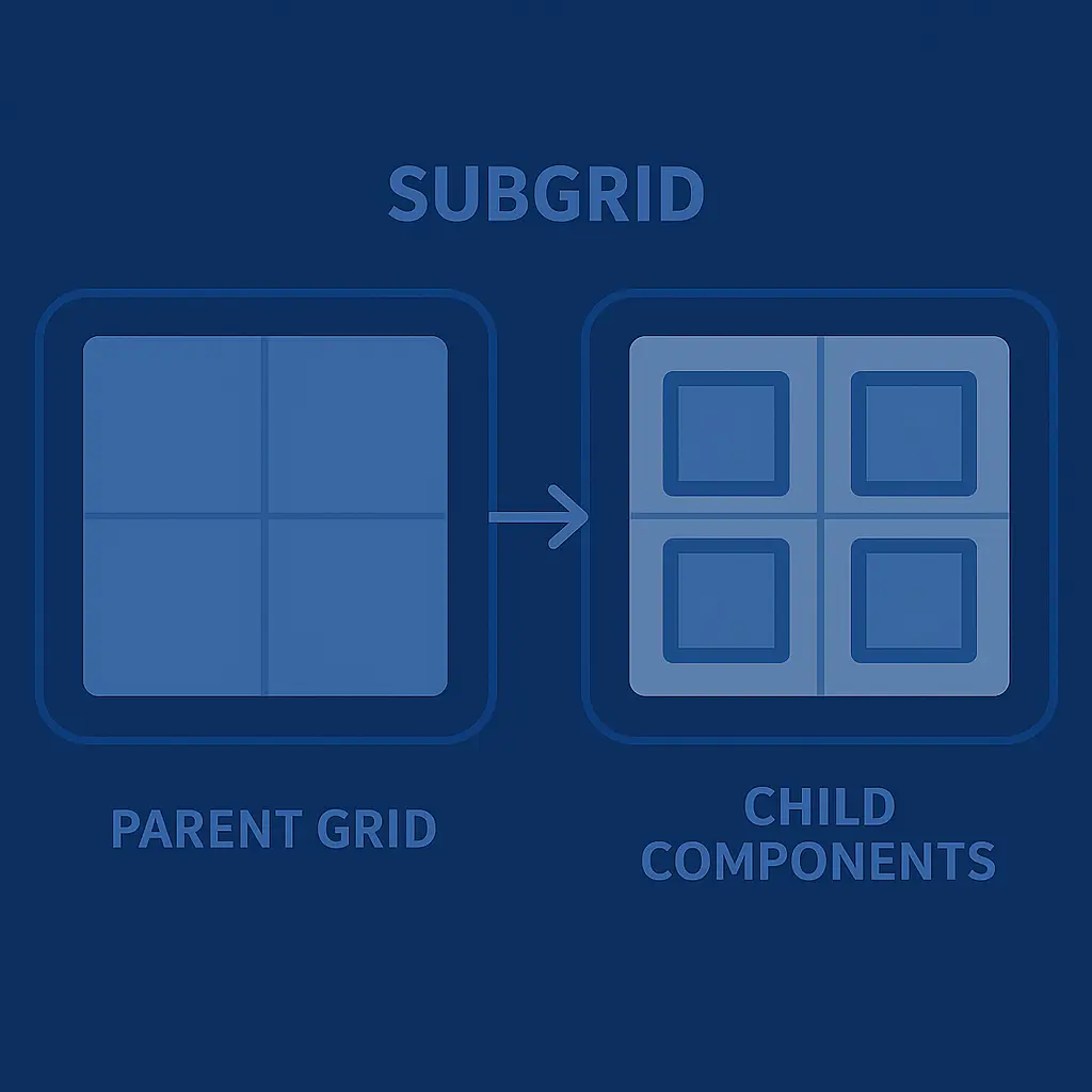 Illustration explaining how CSS Subgrid works