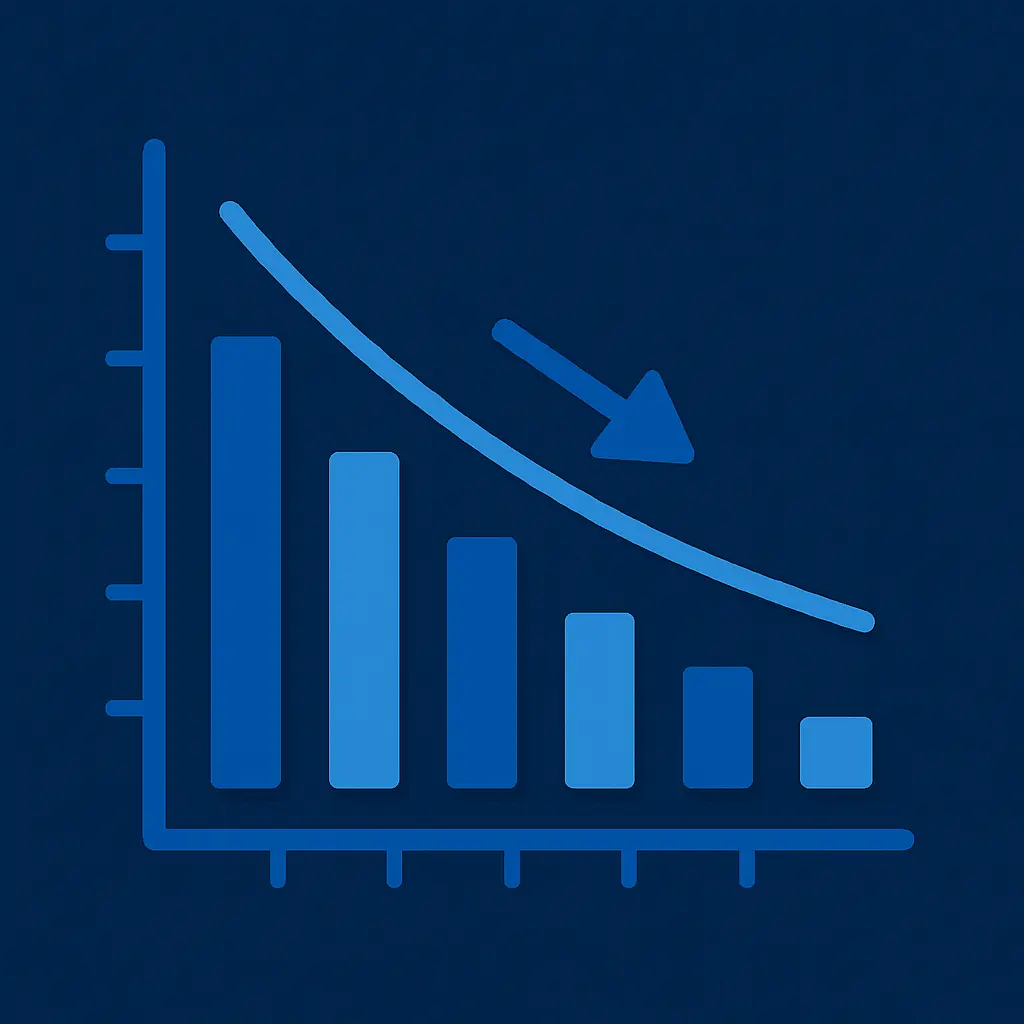 Graph showing performance decay over time in typical website builds
