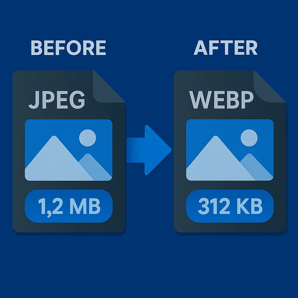 Before and after image size reduction with WebP