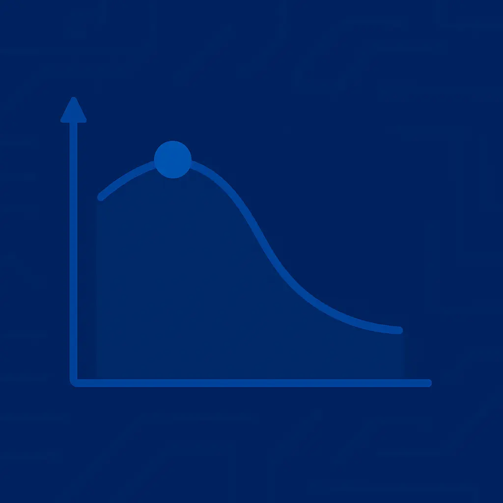 Chart showing blog traffic decline after initial publishing